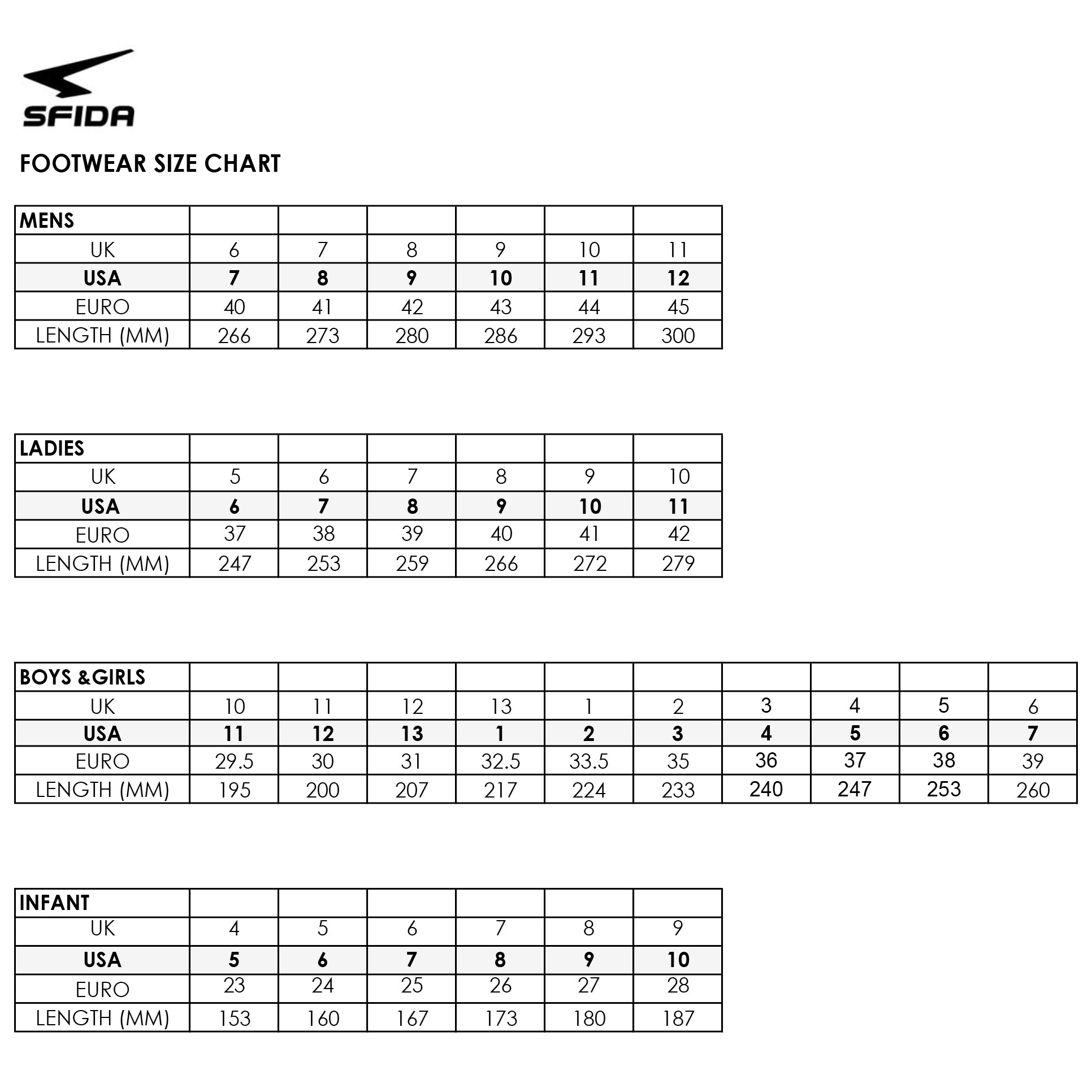 Rock Boys - Black/Royal